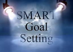 Smart Goal Setting